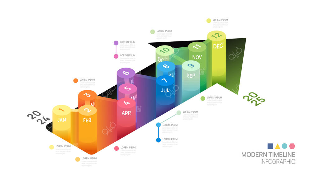 الگوی اینفوگرافیک فلش زمان‌بندی مراحل کسب‌وکار. نمودار زمانی عناصر مدرن، تقویم رویدادها و موضوعات ۴ فصل، اینفوگرافیک وکتور.
