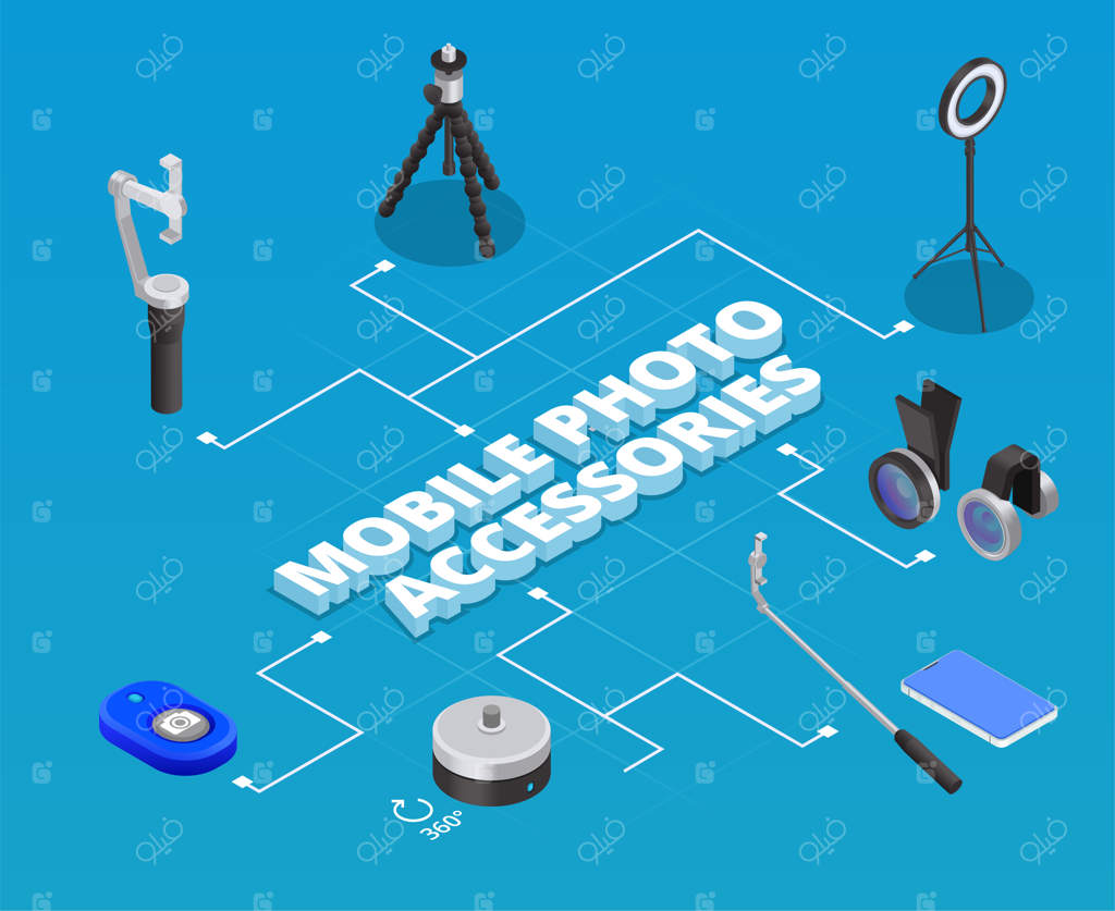فلوچارت لوازم جانبی عکاسی و فیلم‌برداری با موبایل