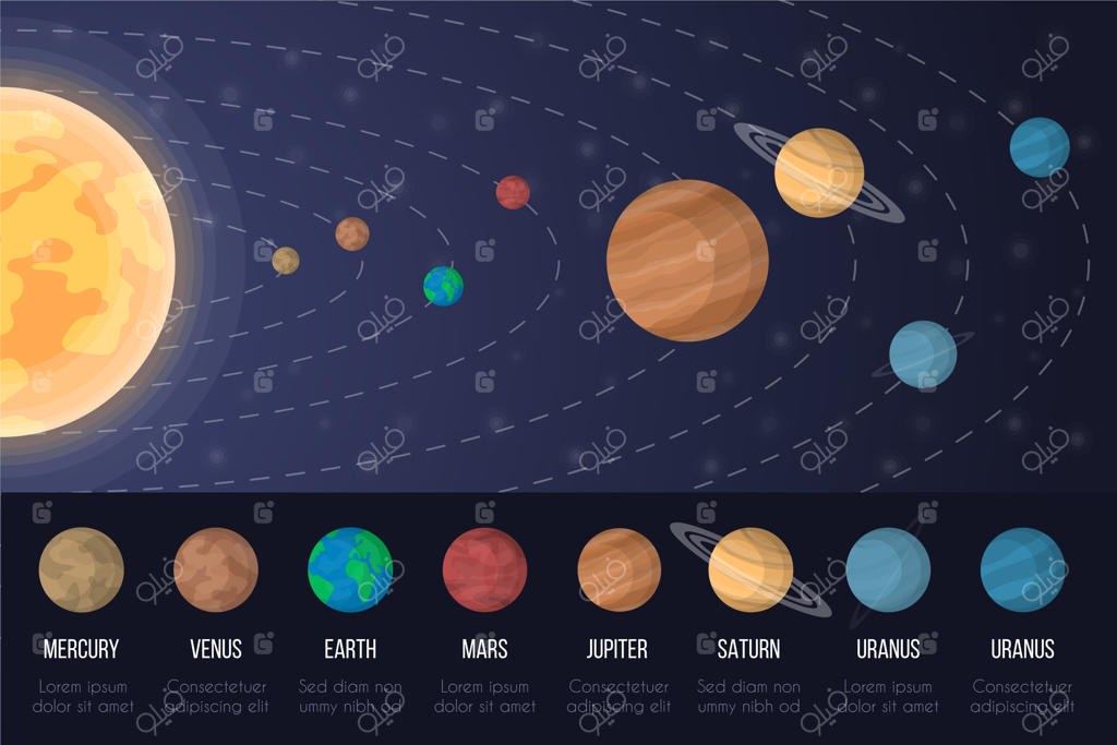 طرح اینفوگرافیک منظومه شمسی