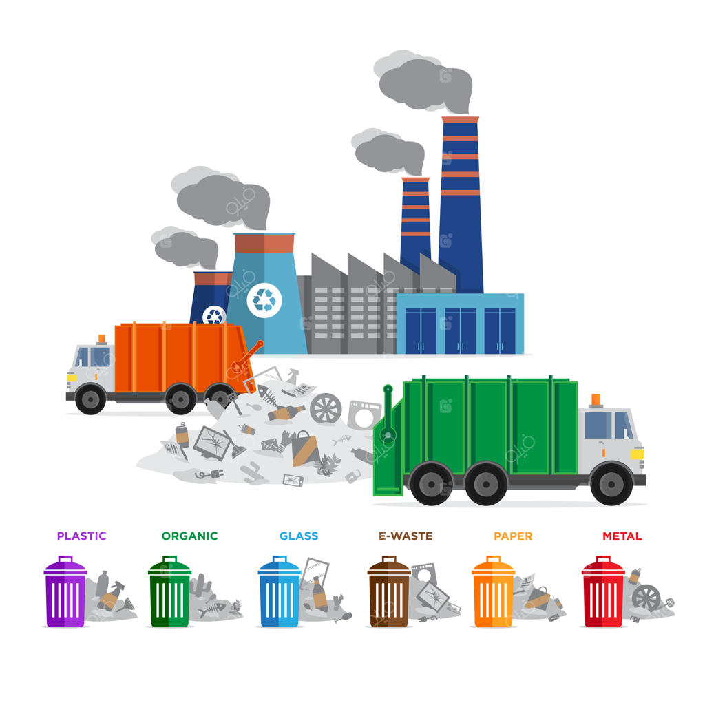 دسته‌بندی بازیافت و زباله‌ها
