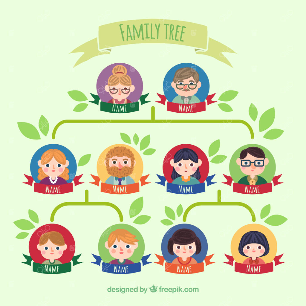تصویر جذاب شجره‌نامه خانواده