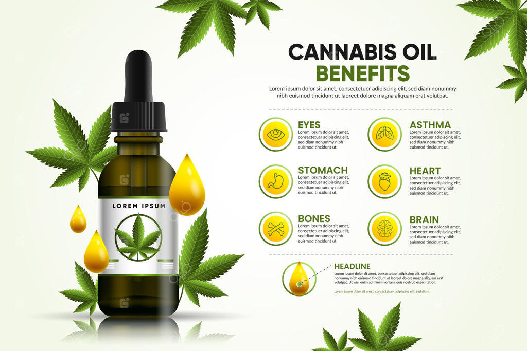 اینفوگرافیک: فواید روغن کانابیس