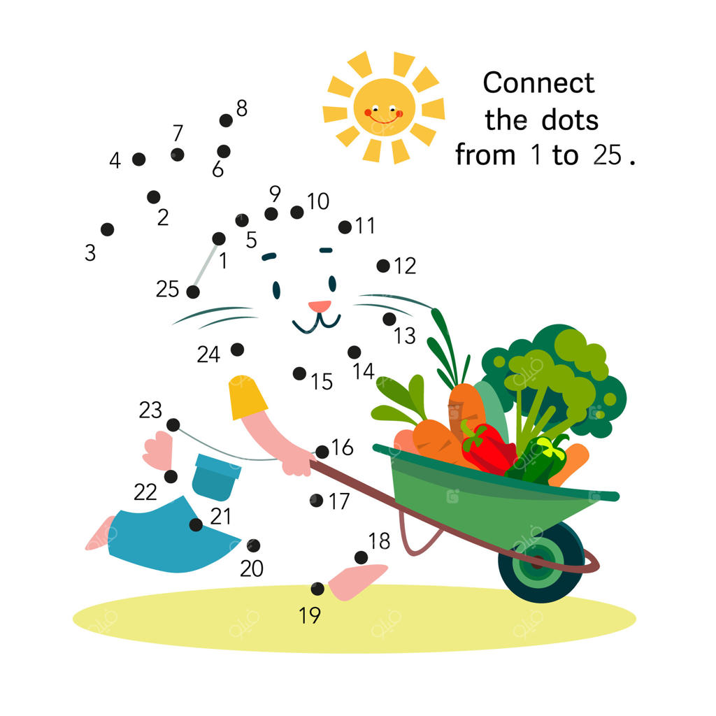 نقطه به نقطه: اتصال نقاط از ۱ تا ۲۵. بازی پازل برای کودکان با تصویر خرگوش بامزه در باغ