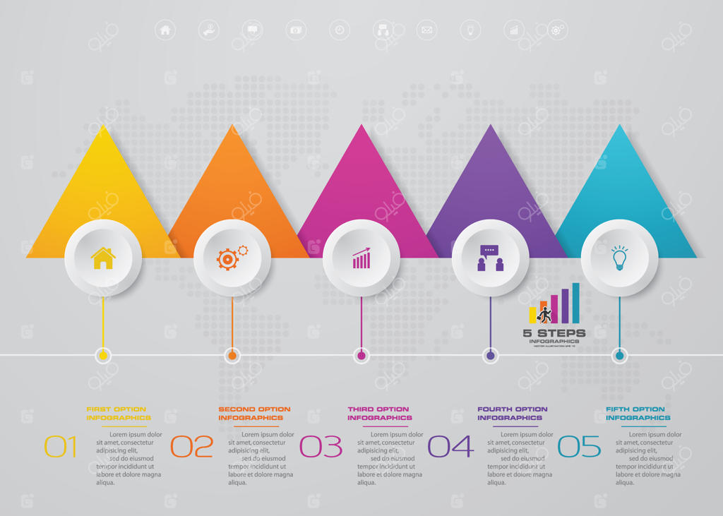 پترن نمودار تایم‌لاین ۵ مرحله‌ای انتزاعی.