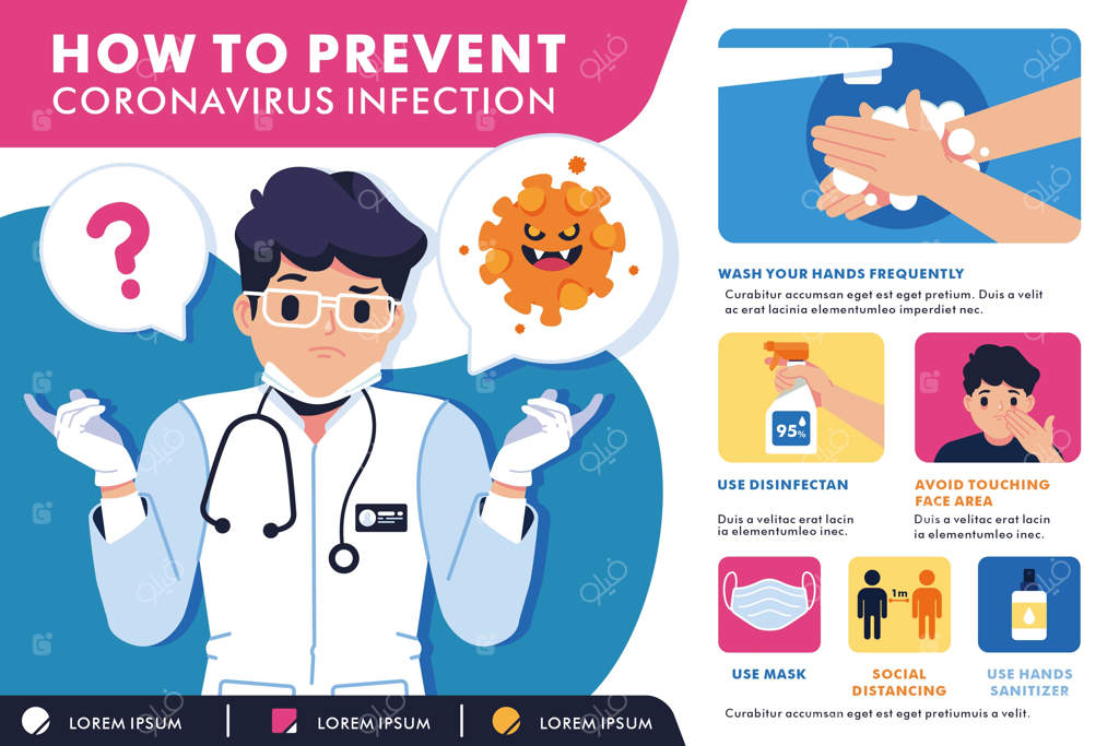 تصویرسازی برای پیشگیری از ویروس کرونا