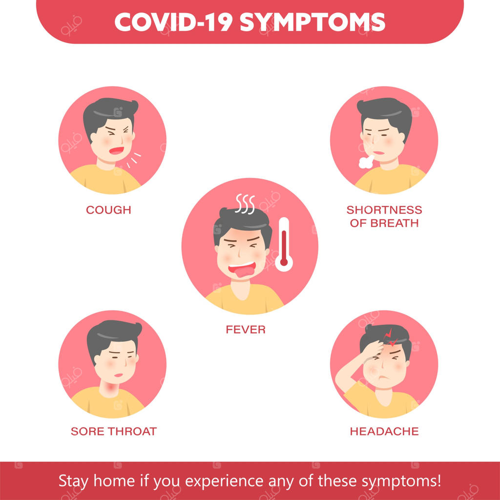 تصویر کارتونی علائم کووید-۱۹ با طراحی تخت
