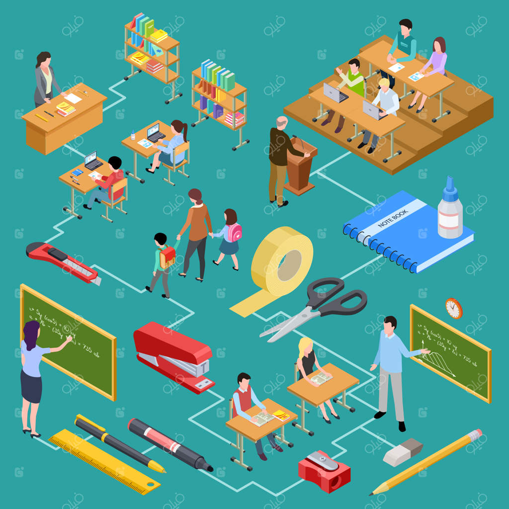 مدرسه، آموزش، معلمان و دانش‌آموزان – نگاهی ایزومتریک به مفاهیم آموزشی
