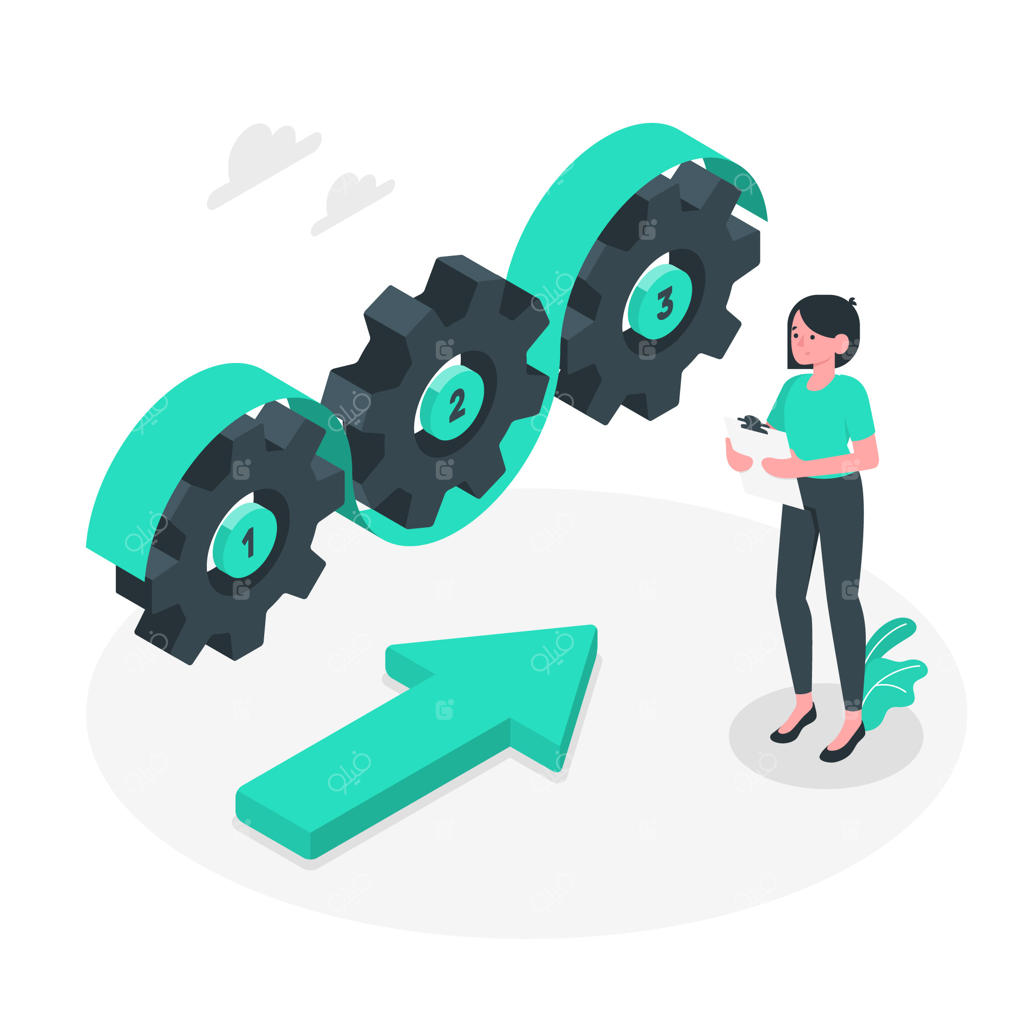 تصویرسازی مفهوم پردازش