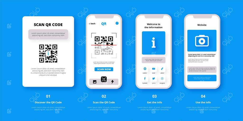 مراحل اسکن کد QR به تصویر کشیده شد