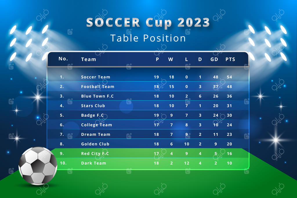 طراحی اینفوگرافیک نمودار موقعیت فوتبال با گرادیانت