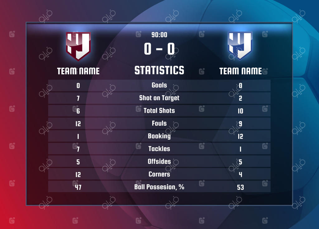 قالب تابلو آمار بازیکنان فوتبال و آمار جهانی