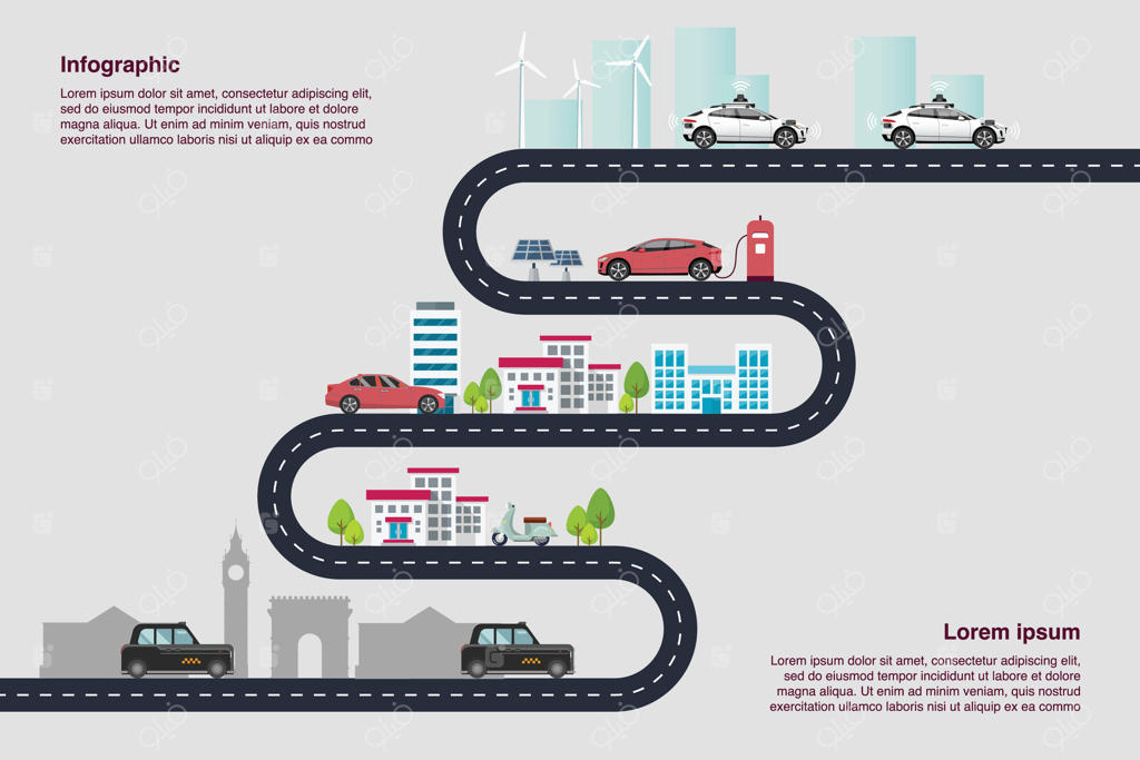 کشف حمل و نقل شهری در جاده‌های نوآورانه پرو وکتور