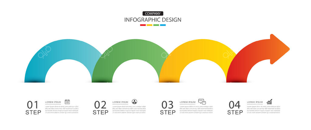 نمودار زمانی پیکانی: مراحل کسب‌وکار تا موفقیت.