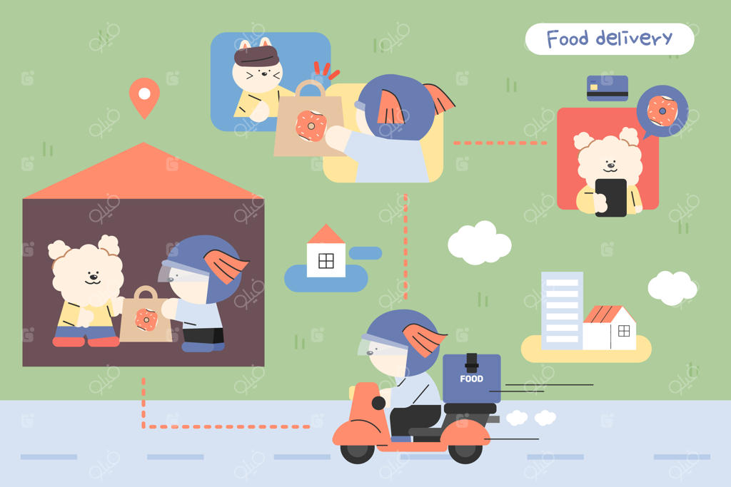 مشتری سفارش می‌دهد و پیک با موتور آن را تحویل می‌دهد