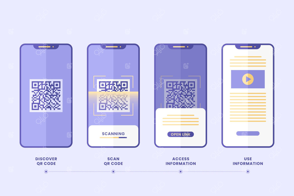 مراحل اسکن کد QR روی گوشی هوشمند