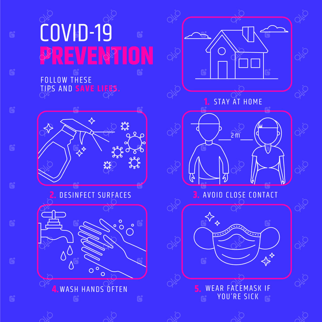 طرح اینفوگرافیک پیشگیری از ویروس کرونا