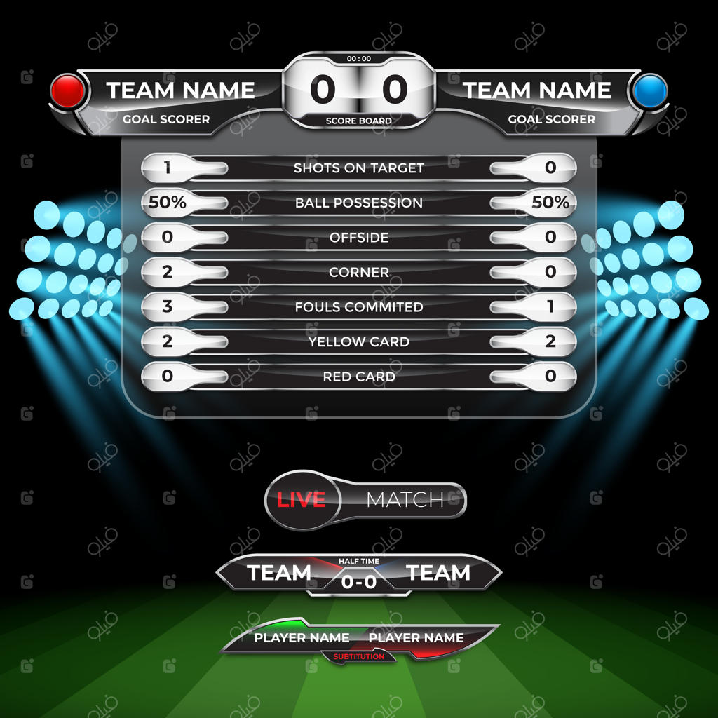 پخش آمار تابلو نتایج برای لیگ جهانی فوتبال با پس‌زمینه استادیوم