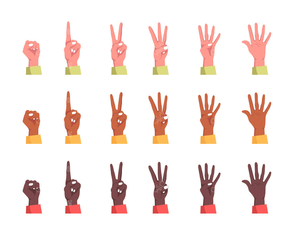 مجموعه حرکات دست