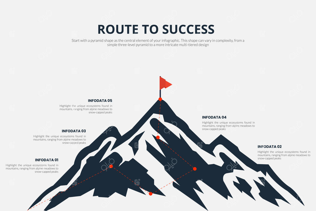 اینفوگرافیک مسیر موفقیت: صعود به قله‌ی دستاوردها
