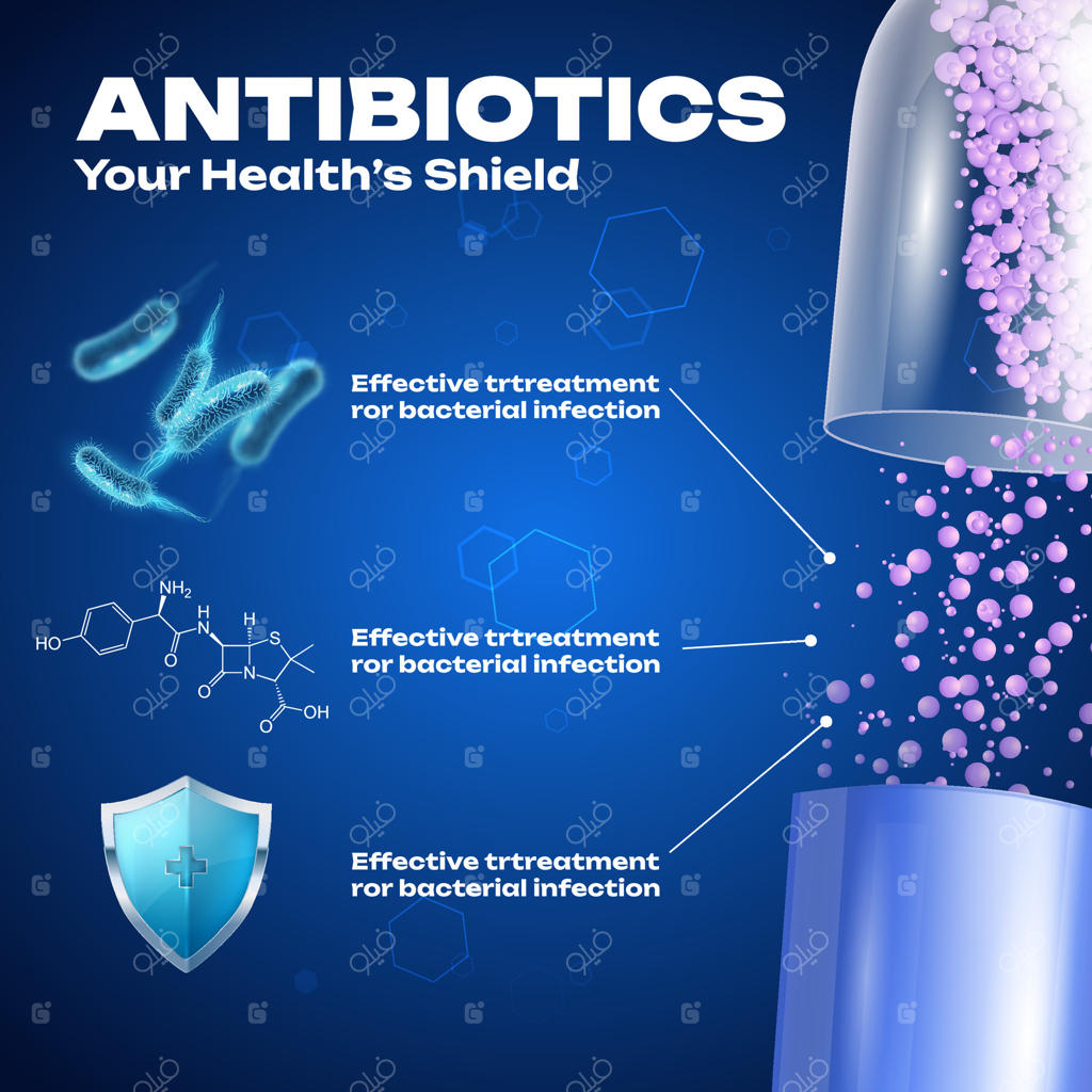 اینفوگرافیک های واقعی مراقبت های بهداشتی آنتی بیوتیک‌ها با تصویر قرص باز شده