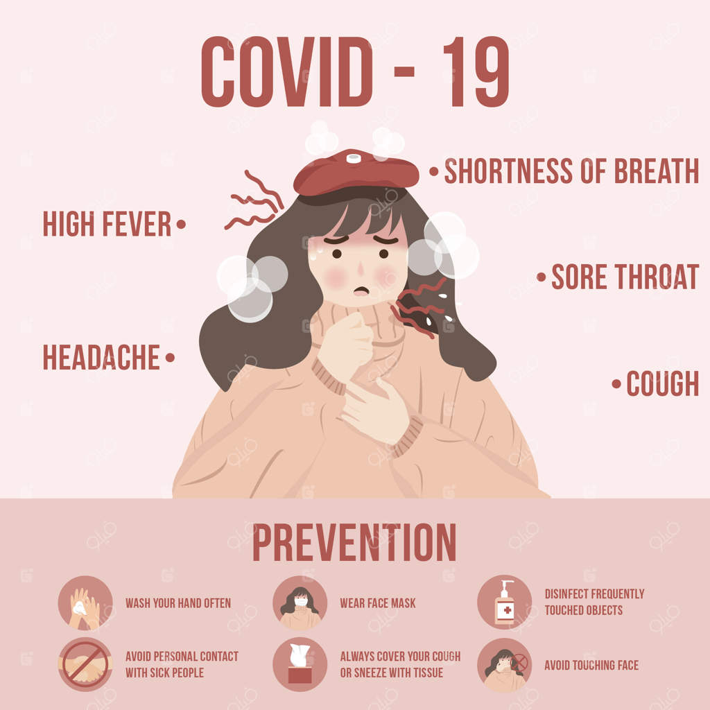 طرح علائم و راه‌های پیشگیری از ویروس کرونا برای جلوگیری از شیوع بیماری