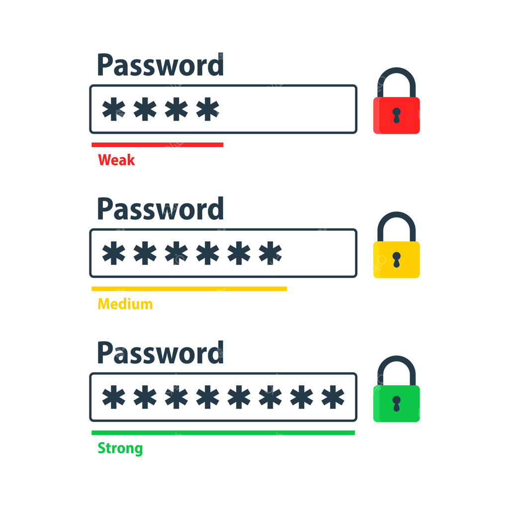 سطوح ضعیف، متوسط و قوی رمز عبور؛ الزامات امنیتی حفاظت از داده‌های کاربر و سطح پیچیدگی رمز