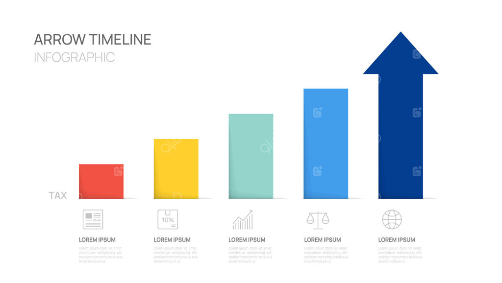 قالب اینفوگرافیک خط زمانی پیکان برای طراحی مراحل رشد مالیات و تعرفه‌ها.