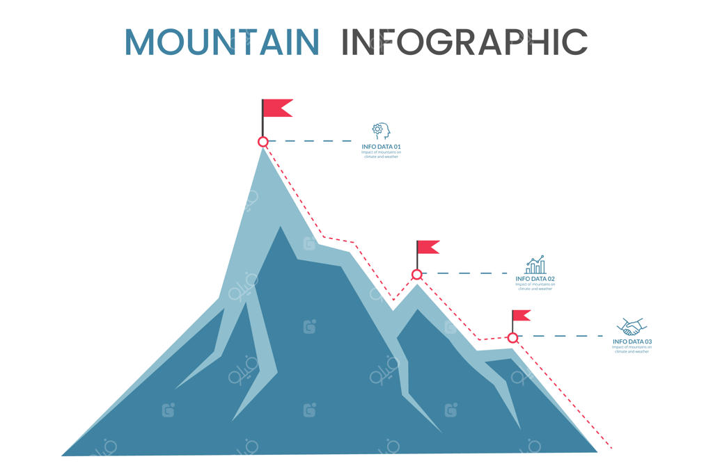 وکتور مسیر موفقیت در کسب‌وکار؛ صعود به قله و نصب پرچم پیروزی
