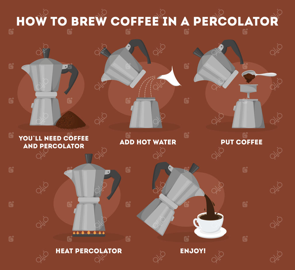 چگونه با پرکولاتور قهوه درست کنیم؟