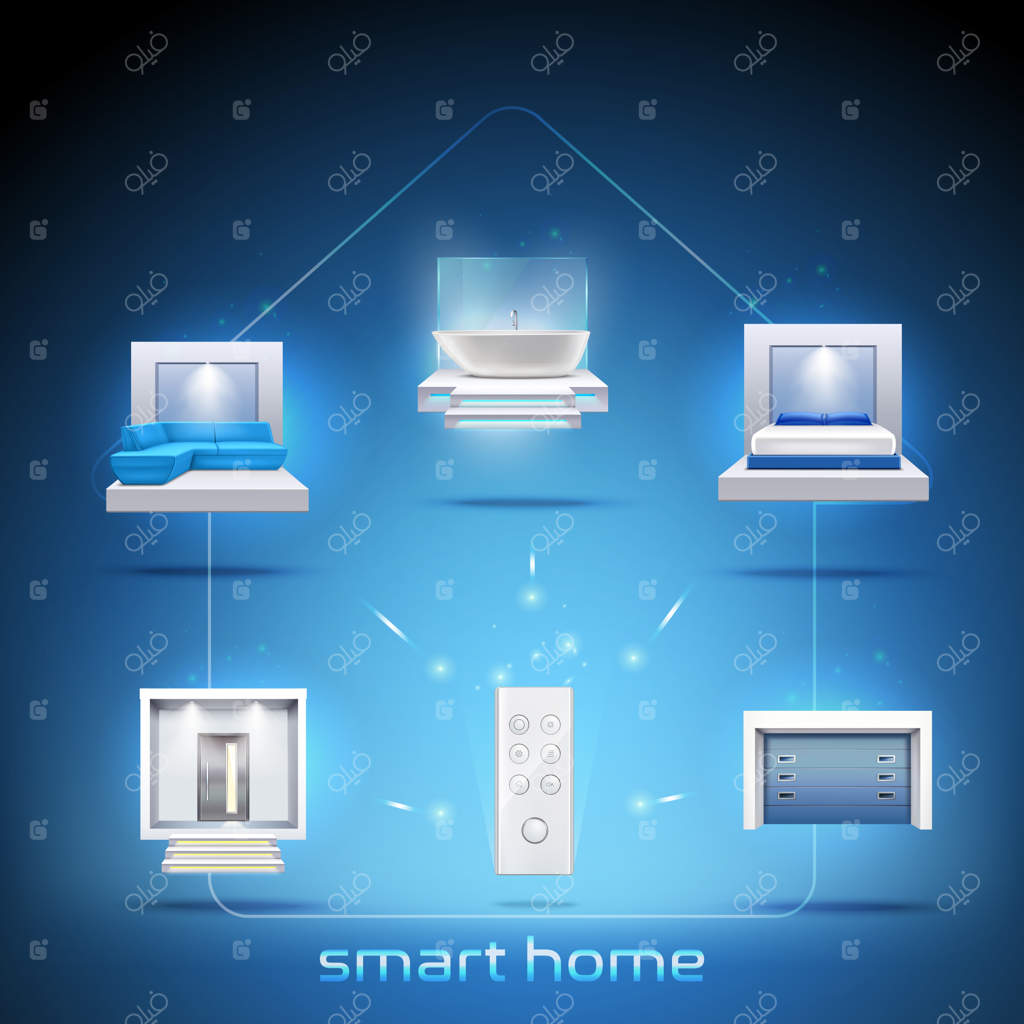 مجموعه‌ای از عناصر نوآورانه خانه هوشمند