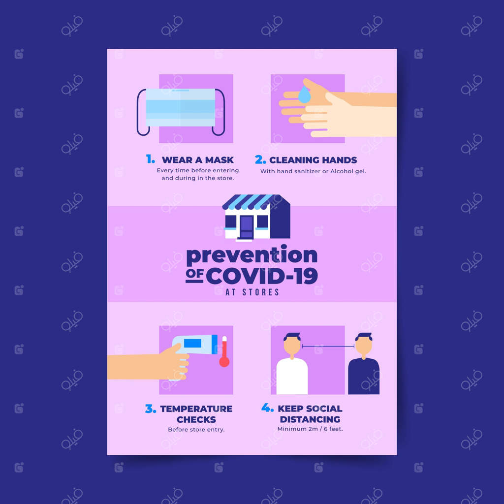 پوستر پیشگیری از کرونا برای فروشگاه‌ها