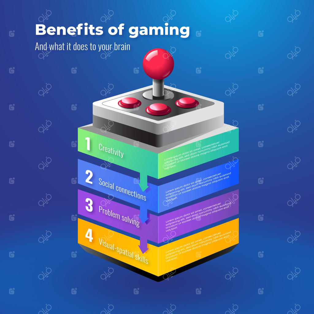 پترن اینفوگرافیک فرآیند گرادیان