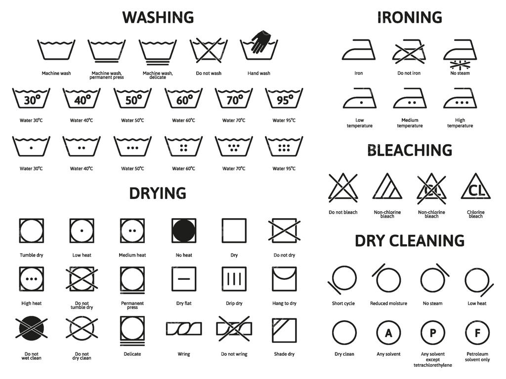 نمادهای مراقبت از لباس: شستشو، سفید کردن و خشک کردن. مجموعه‌ای از نمادهای شستشو، خشکشویی و اتوکشی. علائم توصیه‌های مراقبت از منسوجات
