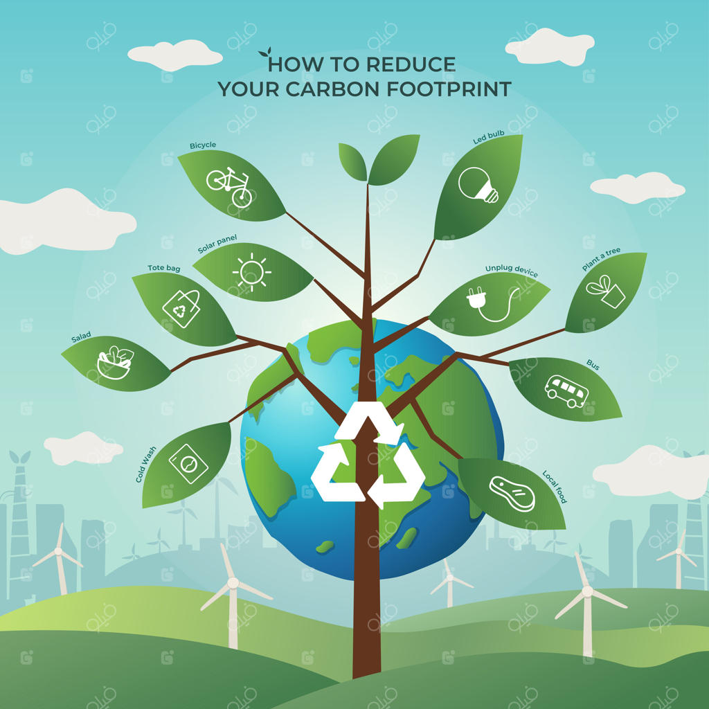 راهکارهای مؤثر برای کاهش اثر کربن شما از امروز