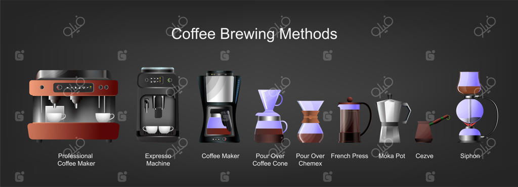 روش‌های دم‌آوری قهوه: معرفی تجهیزات شامل دستگاه اسپرسو، جذوه، فرنچ پرس، قهوه‌ساز حرفه‌ای و سایفون (تصویرسازی وکتور)