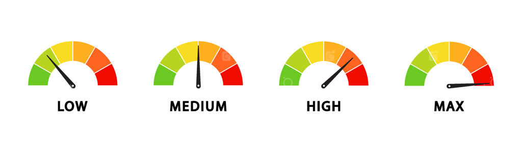 قالب ارزیابی سرعت‌سنج. مجموعه دورسنج. شاخص‌های رضایت مشتریان.