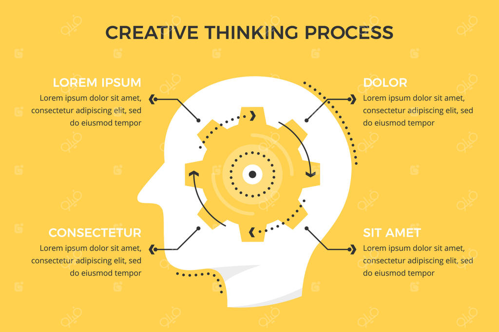 قالب اینفوگرافیک فرآیند تفکر خلاق، مفهومی با تصویر دنده‌ها در نمای نیمرخ سر انسان