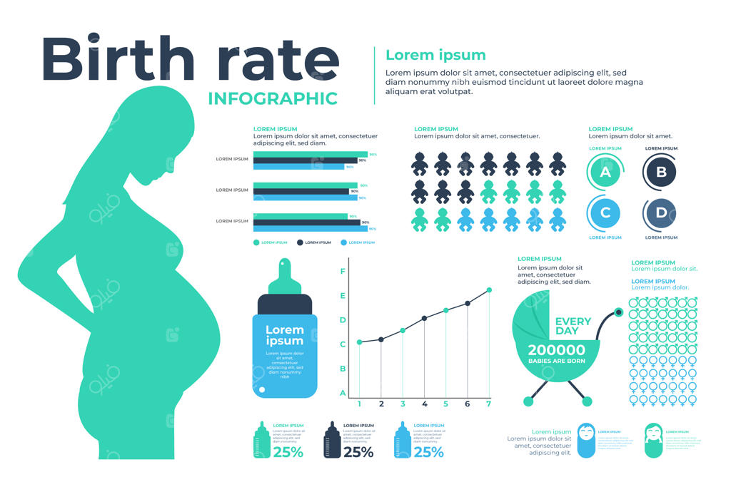 مجموعه اینفوگرافیک نرخ زاد و ولد