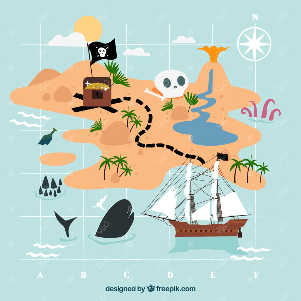 پس‌زمینهٔ نقشه و عناصر دزدان دریایی