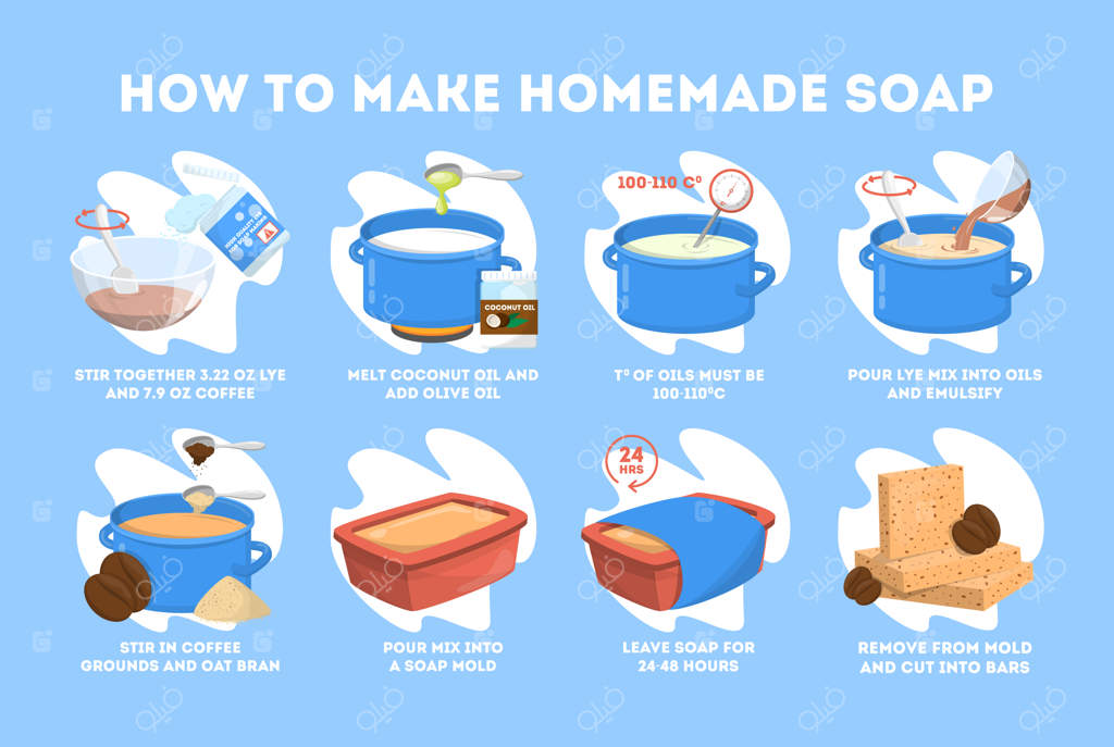 آموزش ساخت صابون دست‌ساز برای حمام و زیبایی.