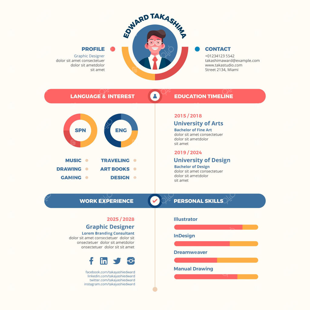 رزومه آنلاین