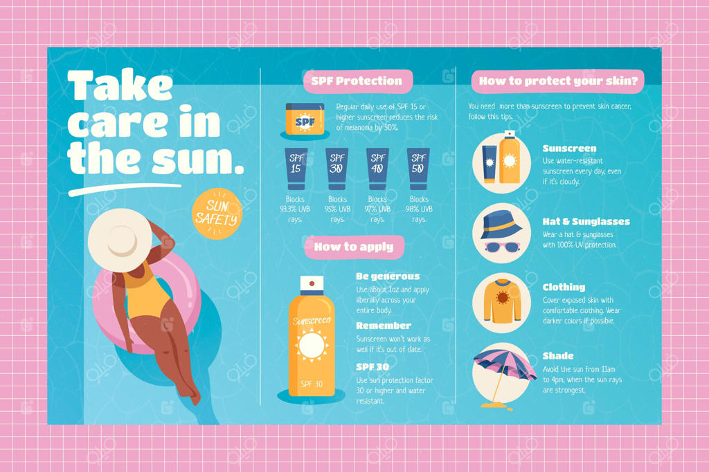 اینفوگرافی محافظت در برابر آفتاب با طراحی مسطح