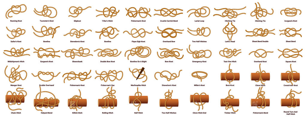 گره‌های طناب کشتی‌های بادبانی، هنر بستن گره‌های دریانوردی