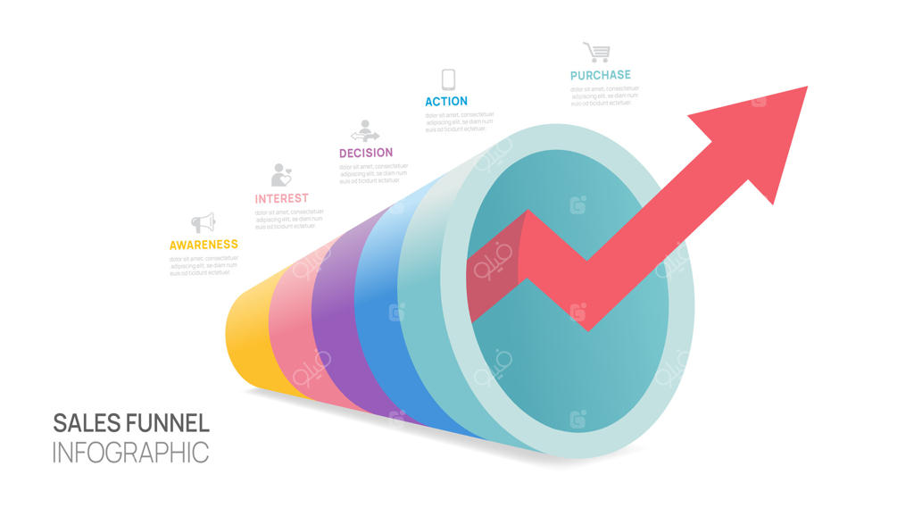 قالب اینفوگرافیک قیف فروش برای کسب‌وکار؛ نمودار تونلی ۵ مرحله‌ای و تایم‌لاین مدرن برای ارائه