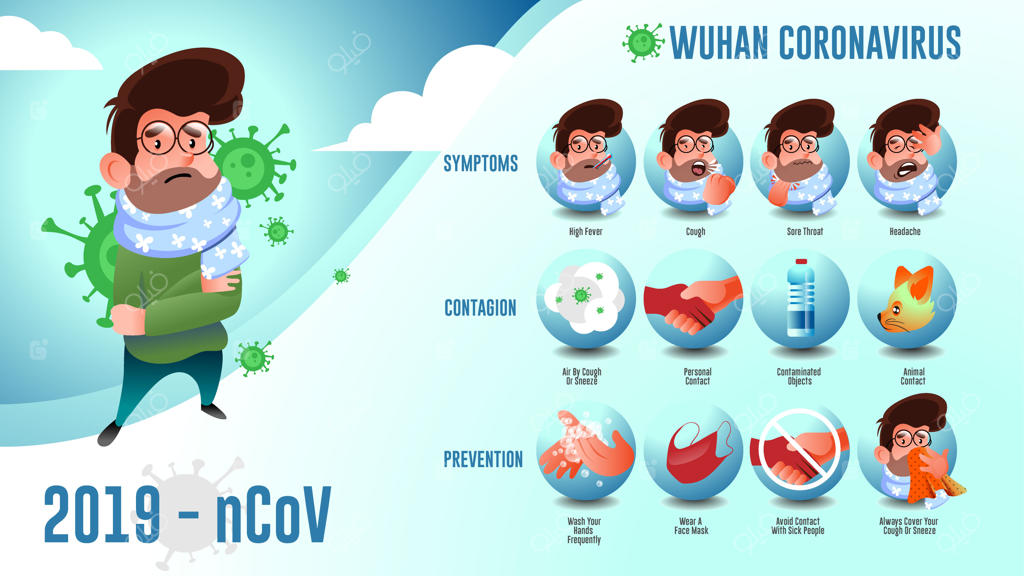 اینفوگرافیک جزئیات کووید ۱۹ با تصویر مرد مبتلا