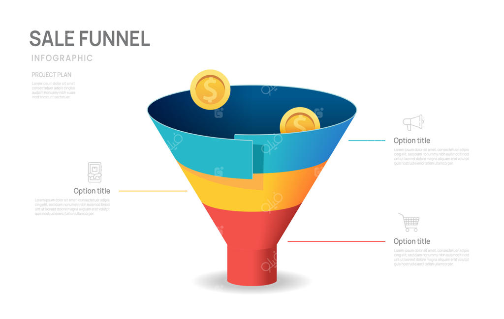 وکتور اینفوگرافیک حرفه‌ای طرح پروژه برای درک قیف فروش
