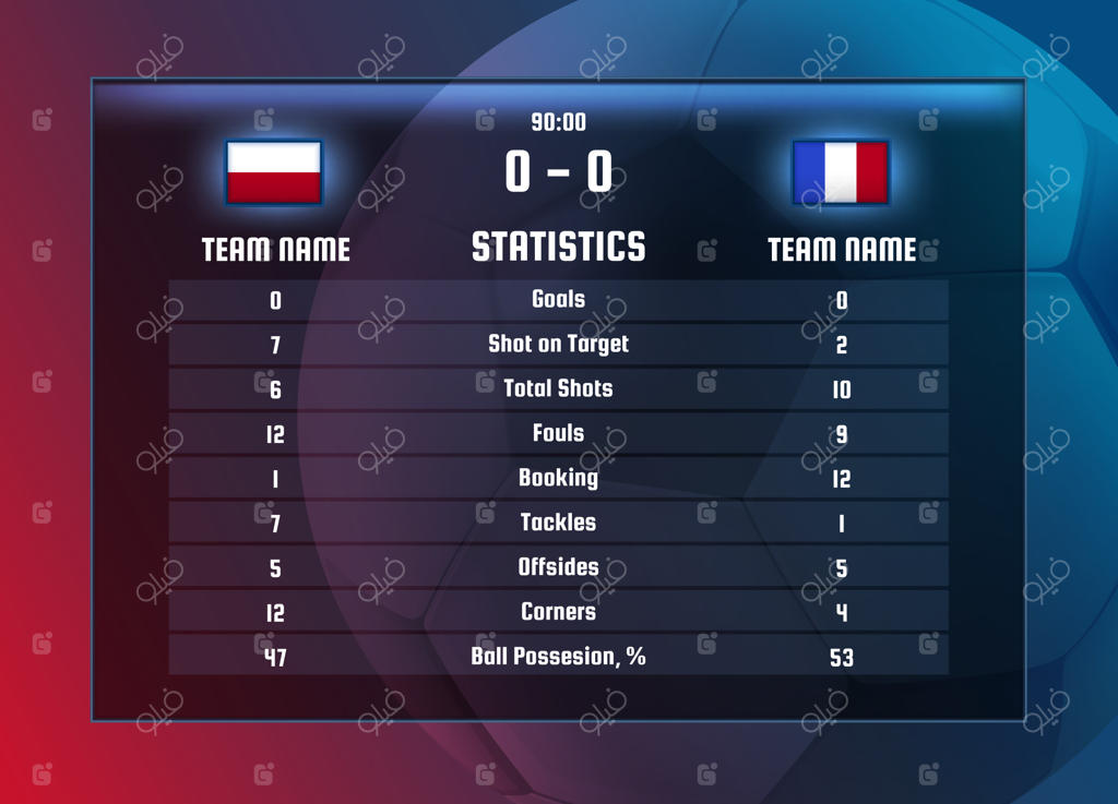 الگوی تابلوی آمار بازیکنان فوتبال روی زمینه زمین بازی