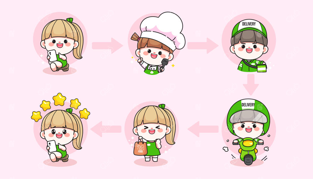 نقاشی کارتونی روند سفارش و تحویل غذای آنلاین