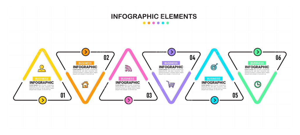 ایجاد اینفوگرافیک تجاری در شش مرحله
