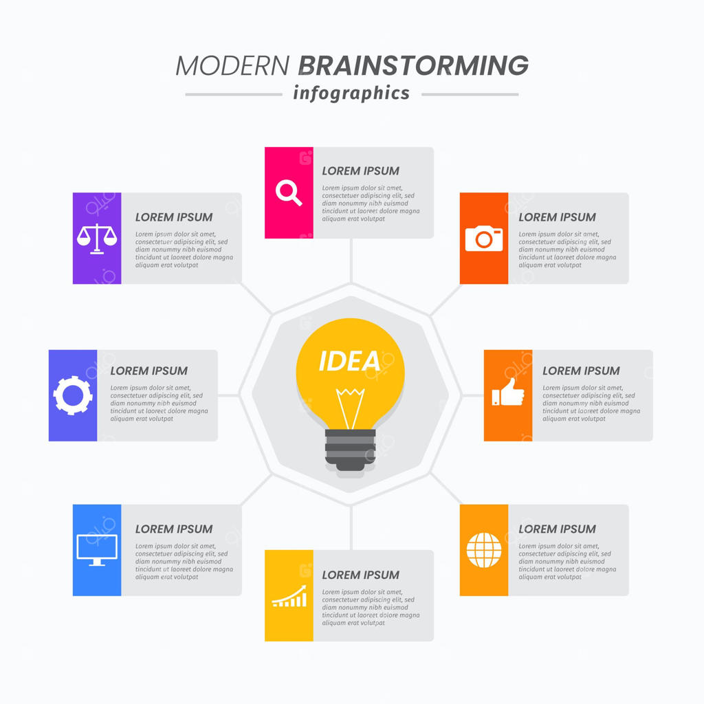 اینفوگرافیک‌های بارش فکری مدرن